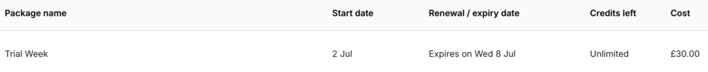Package table showing a Trial Week package with unlimited credits remaining and its cost